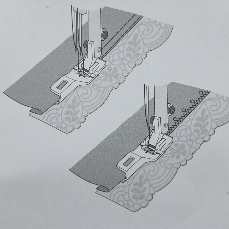 Pied pour assembler et plier les bordures Husqvarna Viking