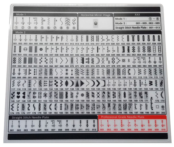 points deco 6700P
